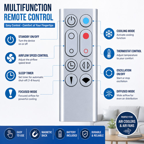 Replacement dyson remote - replacement,