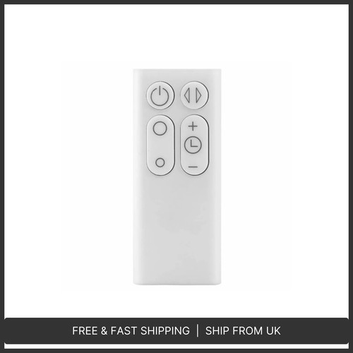 Replacement remote control for - replacement,