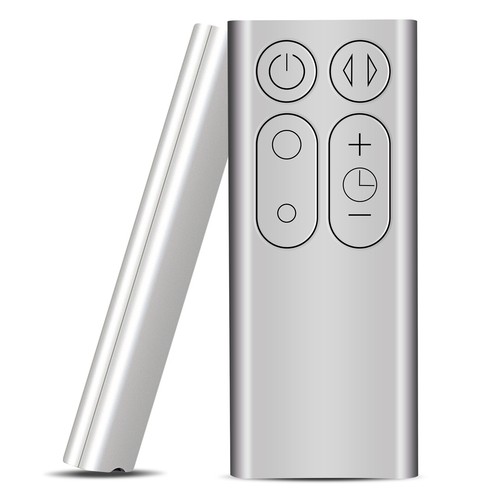 Replace remote control - replace,
